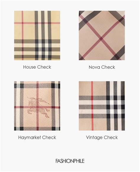 different burberry checks|Mehr.